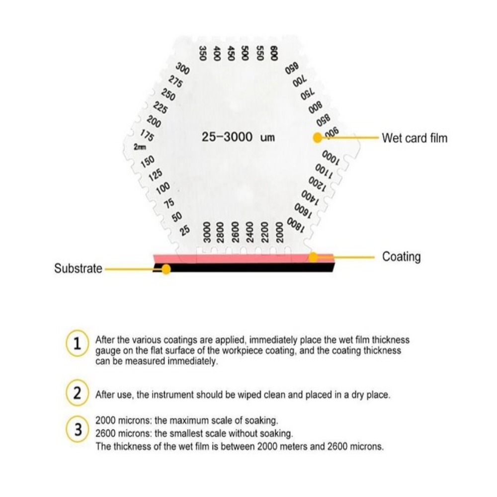Malowany ze stali nierdzewnej  – Paint Thickness Gauge recenzja i cena