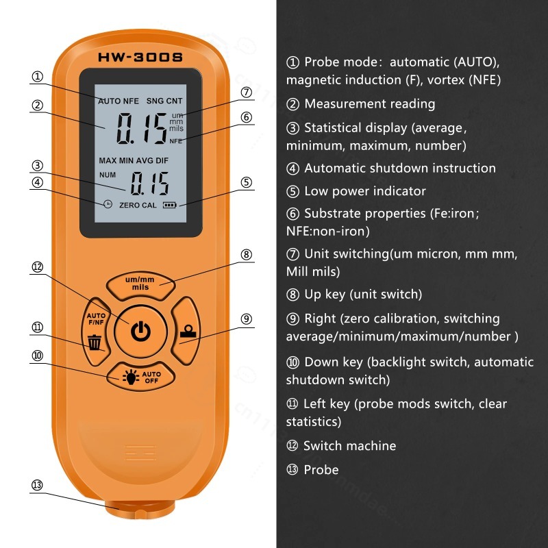 Miernik grubości powłoki 0,1 m – Paint Thickness Gauge recenzja i cena
