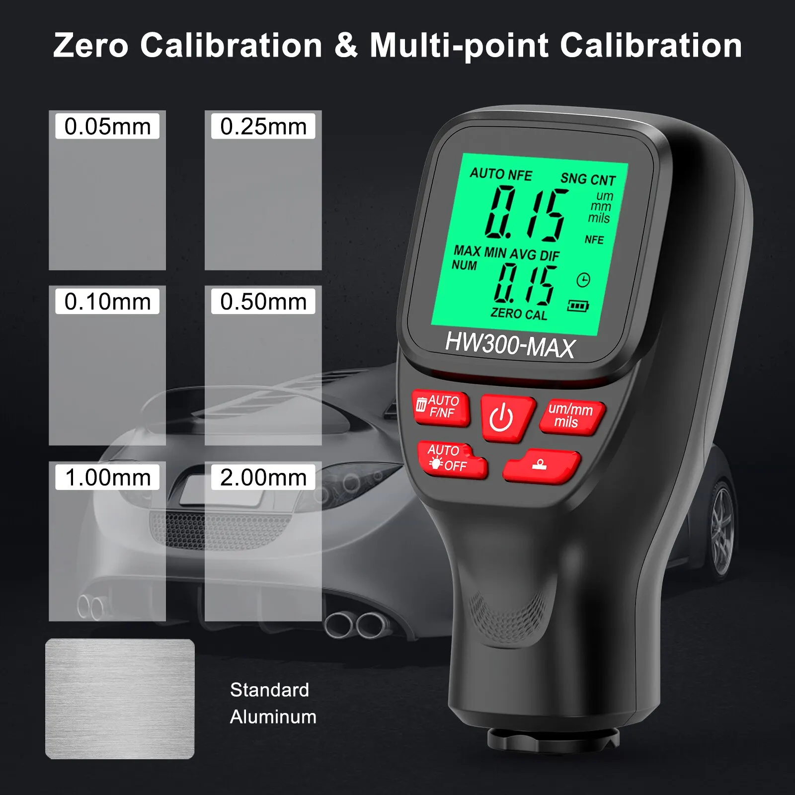 Miernik grubości powłok HW300- – Paint Thickness Gauge recenzja i cena